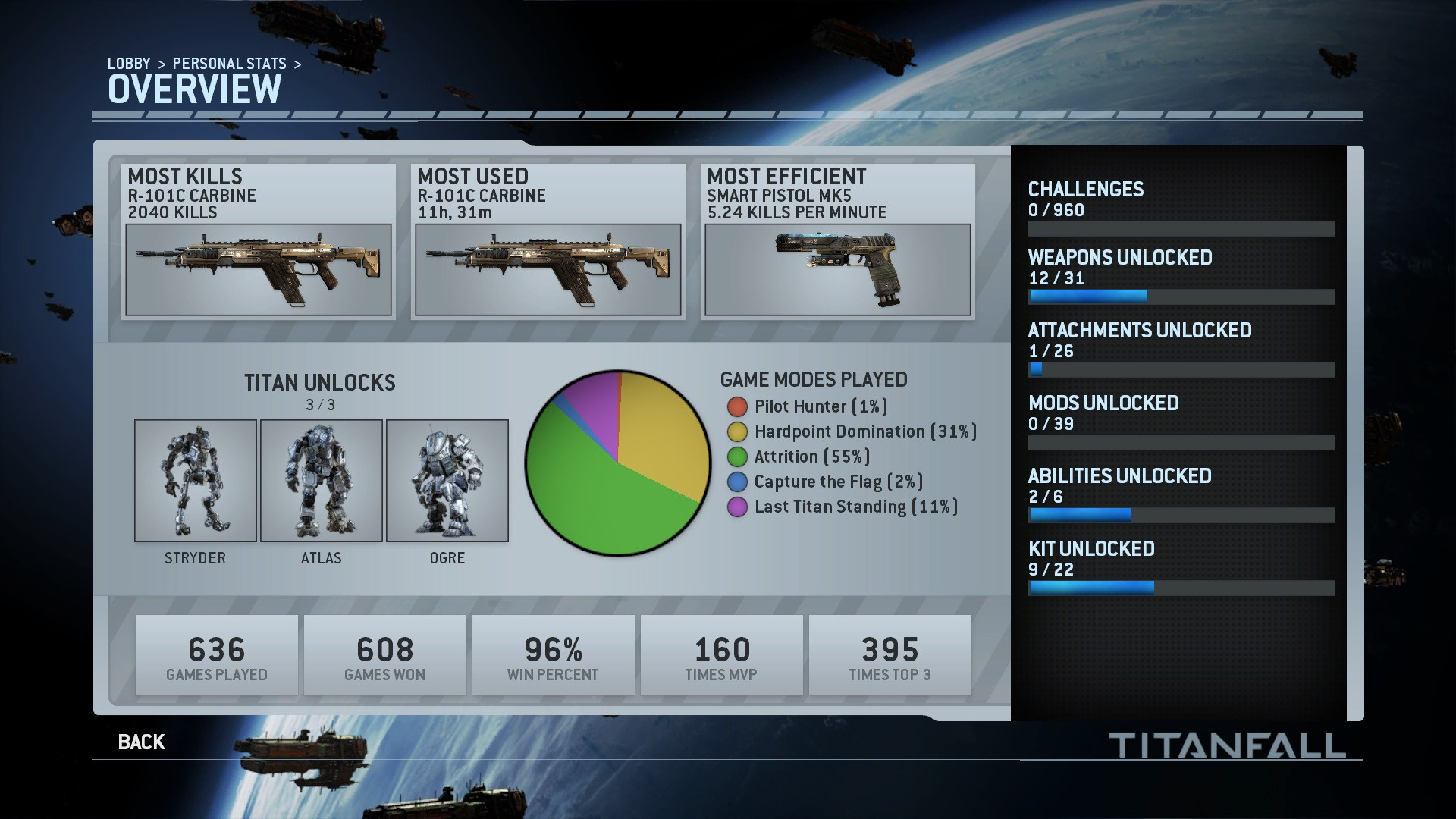 titanfall_stats_3