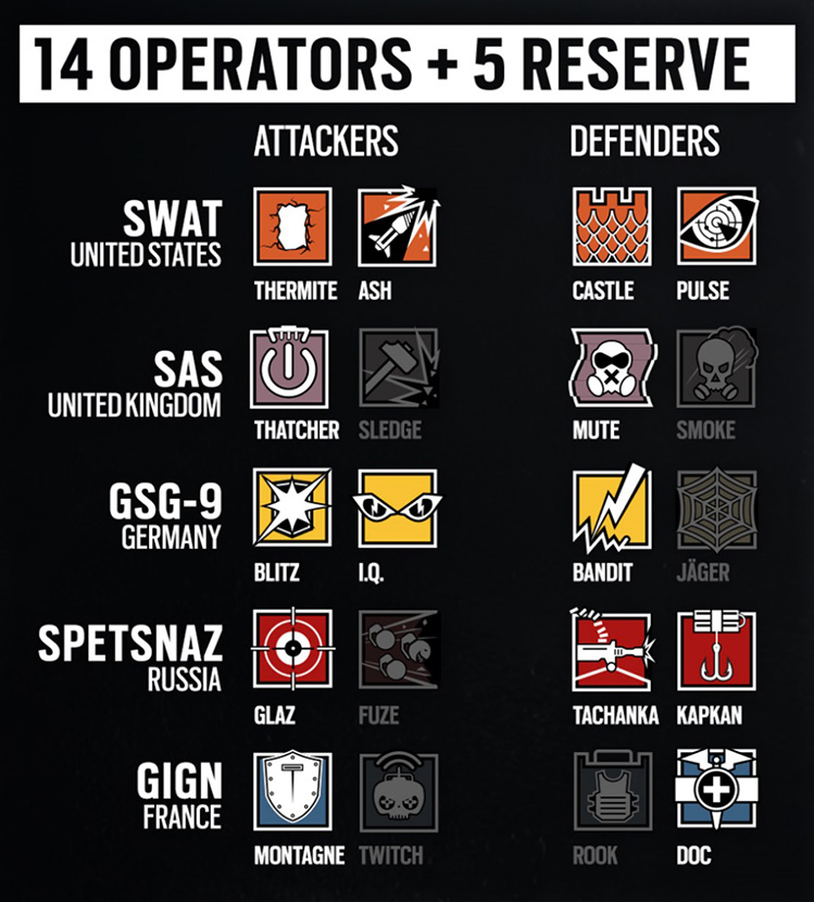 rainbow_six_siege_beta_stuff (1)