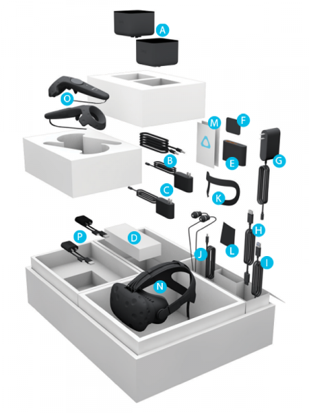 vive_box_contents_chart_1