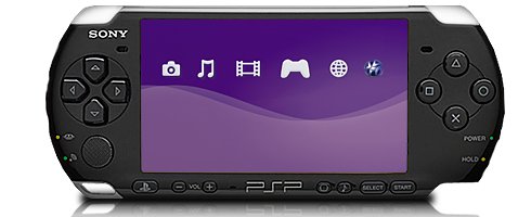 Business plan on sony psp
