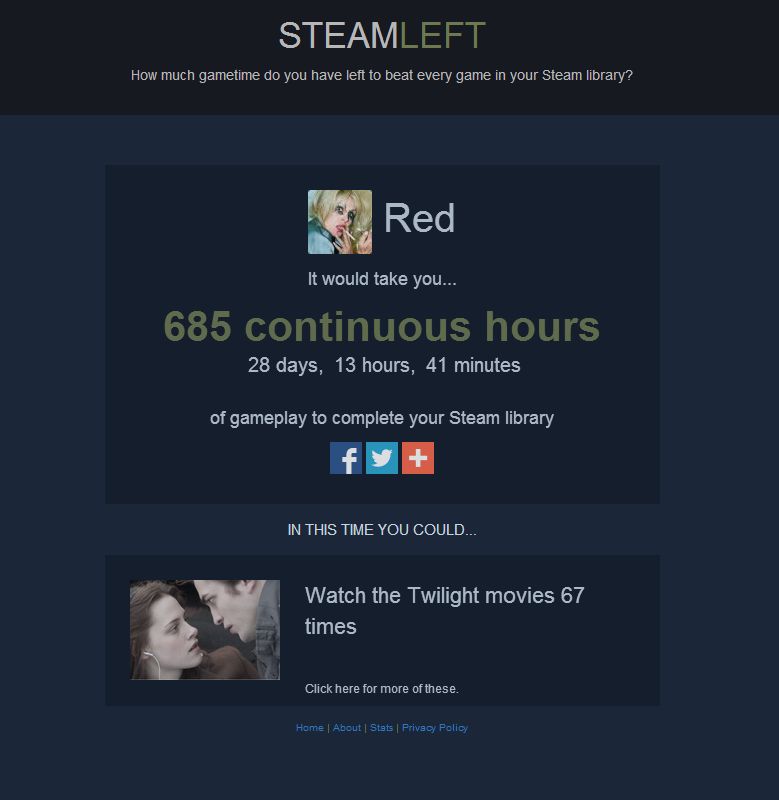 Steam game stats