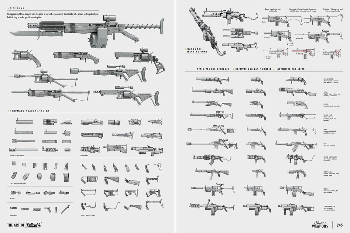 Fallout 4 New Weapons