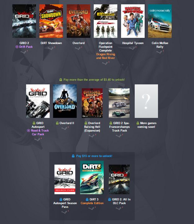 Humble bundle coupons reddit