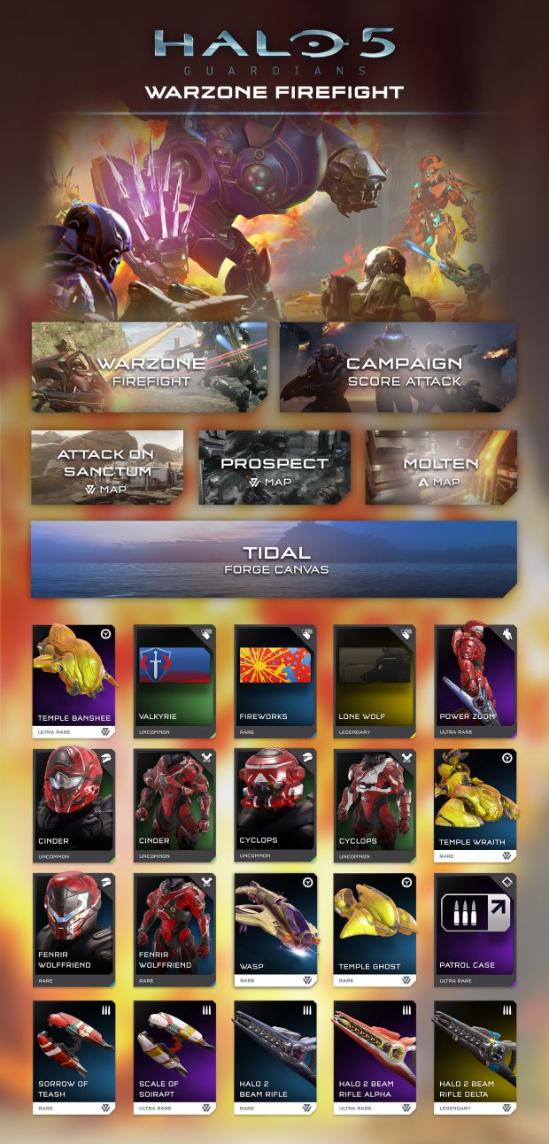 Halo 5: Guardians Pre-Order Details Released, Multiplayer Beta Starts Today - Xbox Wire