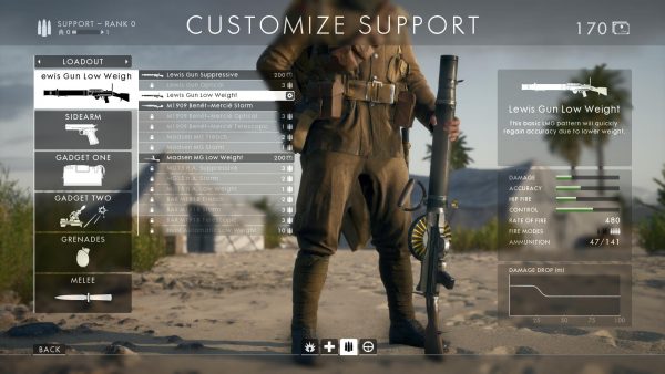 Battlefield 1 9 Ideas That Veterans Of The Sequence Completely Should Know