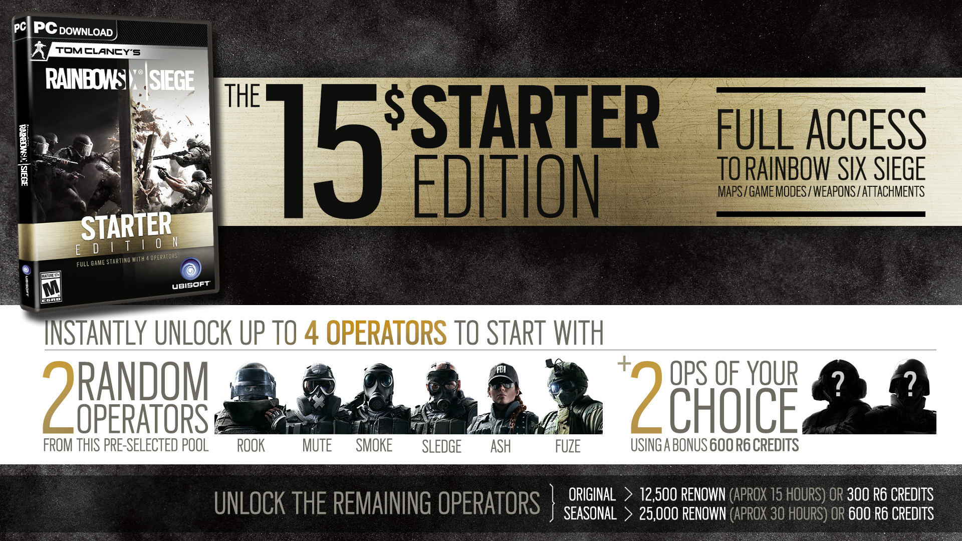 Cheap r6 on sale credits pc