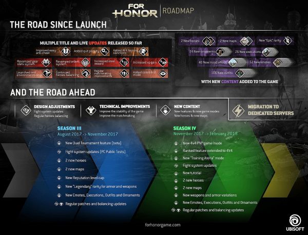 for_honor_season_three_four