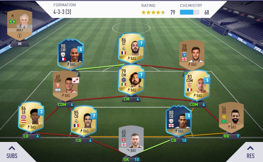 FIFA 18 Ultimate Team tips  Your guide to earning more coins and building  your squad