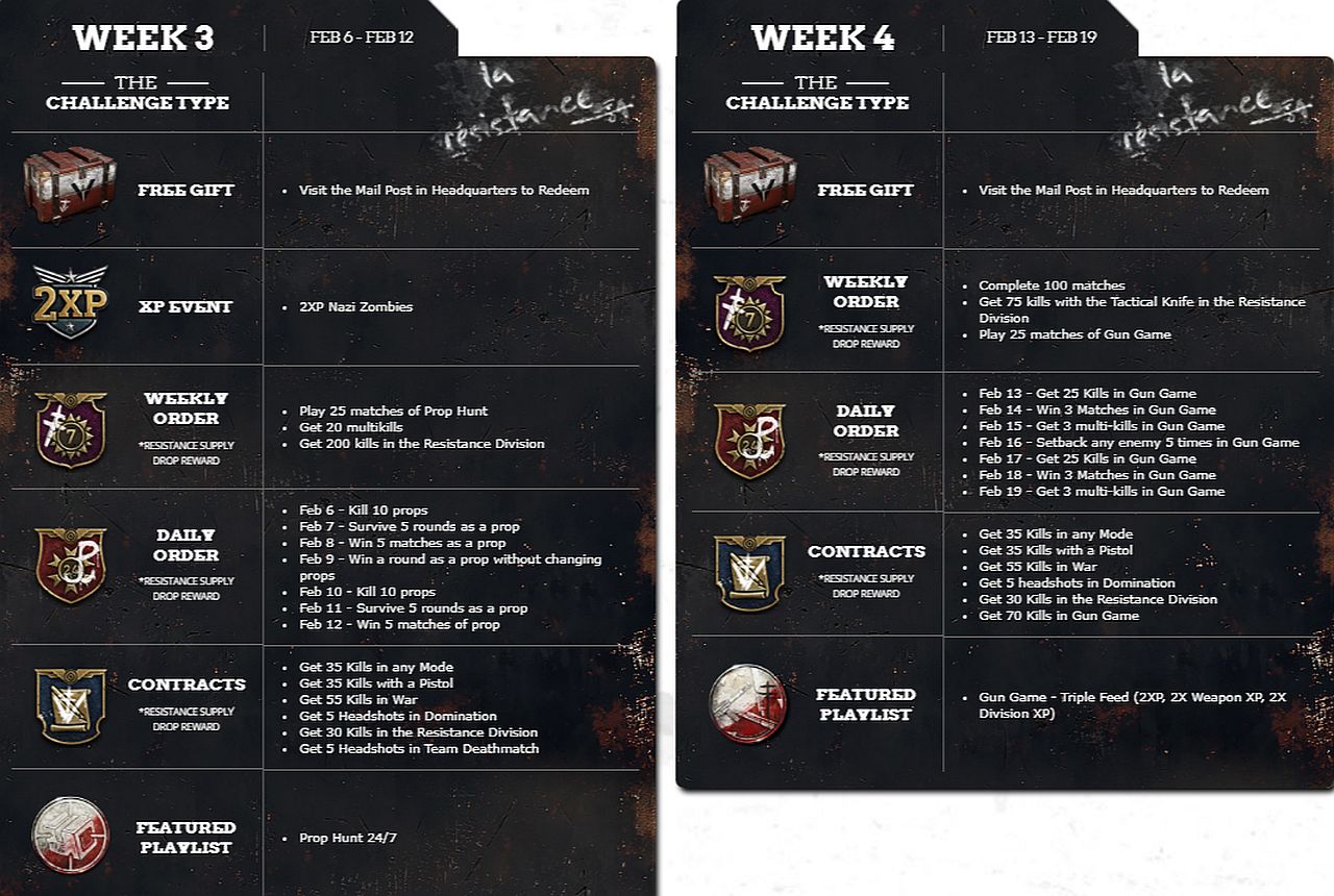 Call Of Duty Ww2 Players Can Join The Resistance Division During Five Week Free In Game Event Vg247