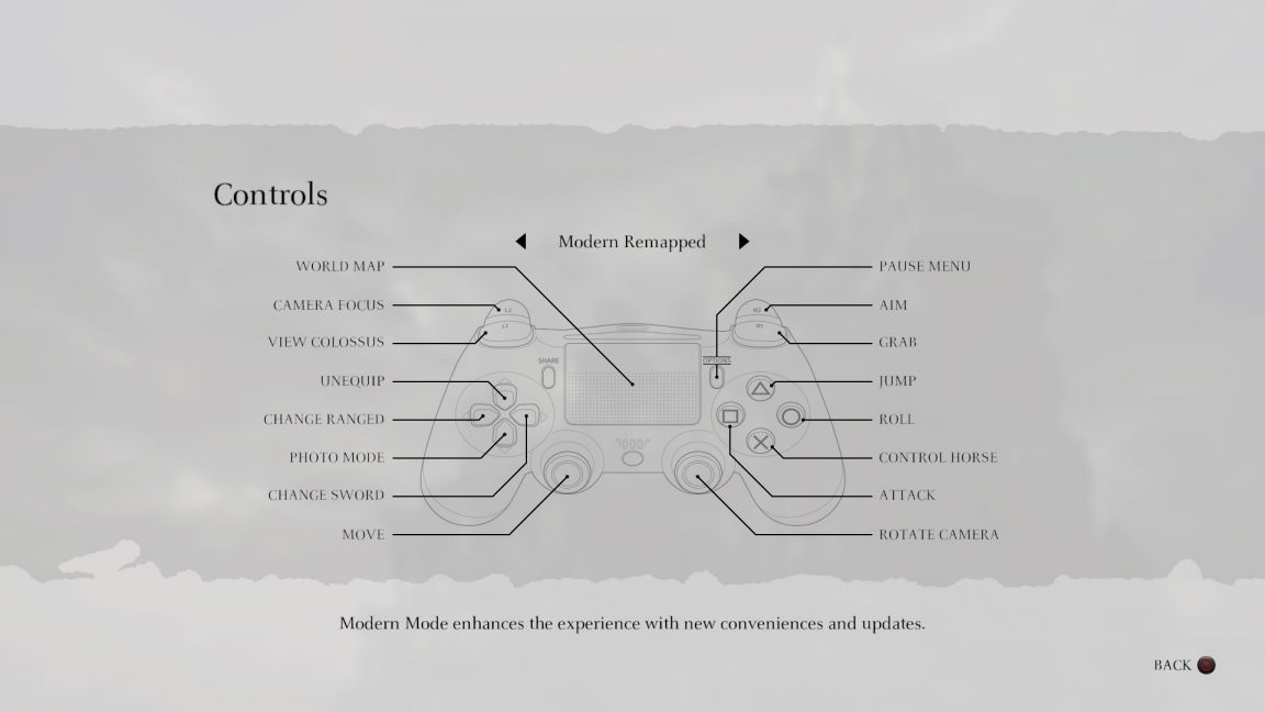 Shadow of the Colossus PS4 walkthrough and guide: all locations, how to defeat all Colossi, coins, secrets and more