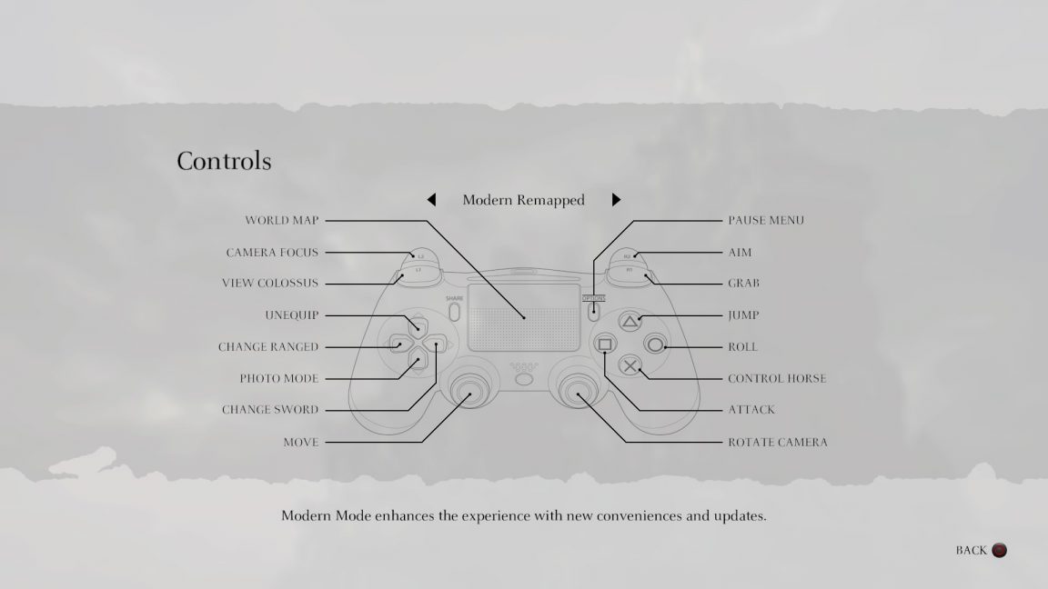 Shadow Of The Colossus: Locations And Strategies For Colossi 1-4