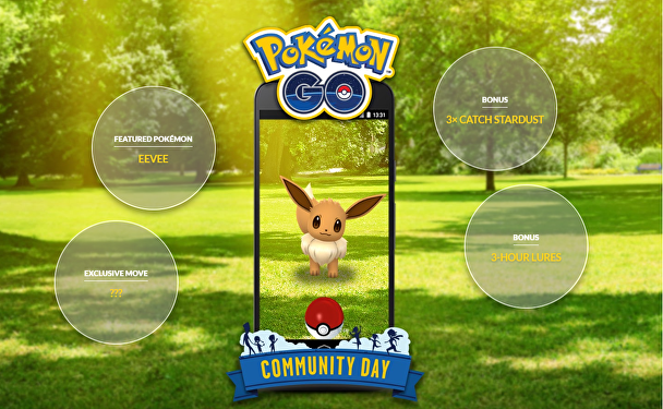 Pokemon Go Eevee Community Day Get Shiny Eevee Last Resort And Stardust Bonuses On The August Community Day Vg247