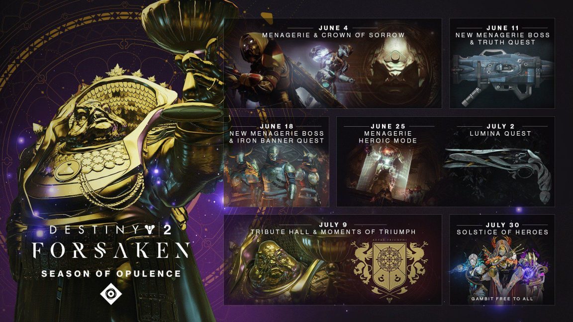 Destiny 2: Season of Opulence includes a new six-player exercise referred to as the Menagerie