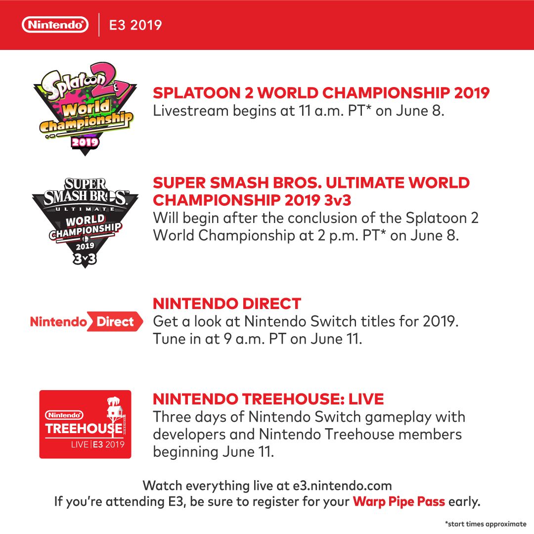 Nintendo Direct: where to watch the conference presenting the new