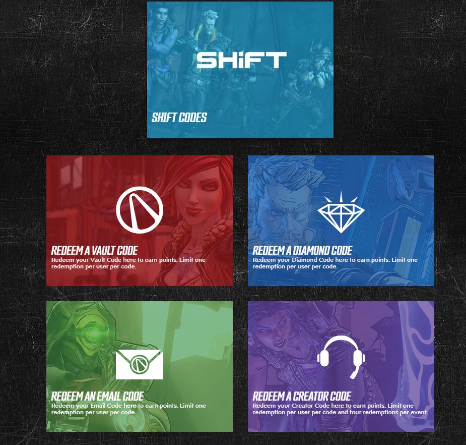 Borderlands 2 Shift Codes for Golden Keys (Updated) - Nerd Lodge