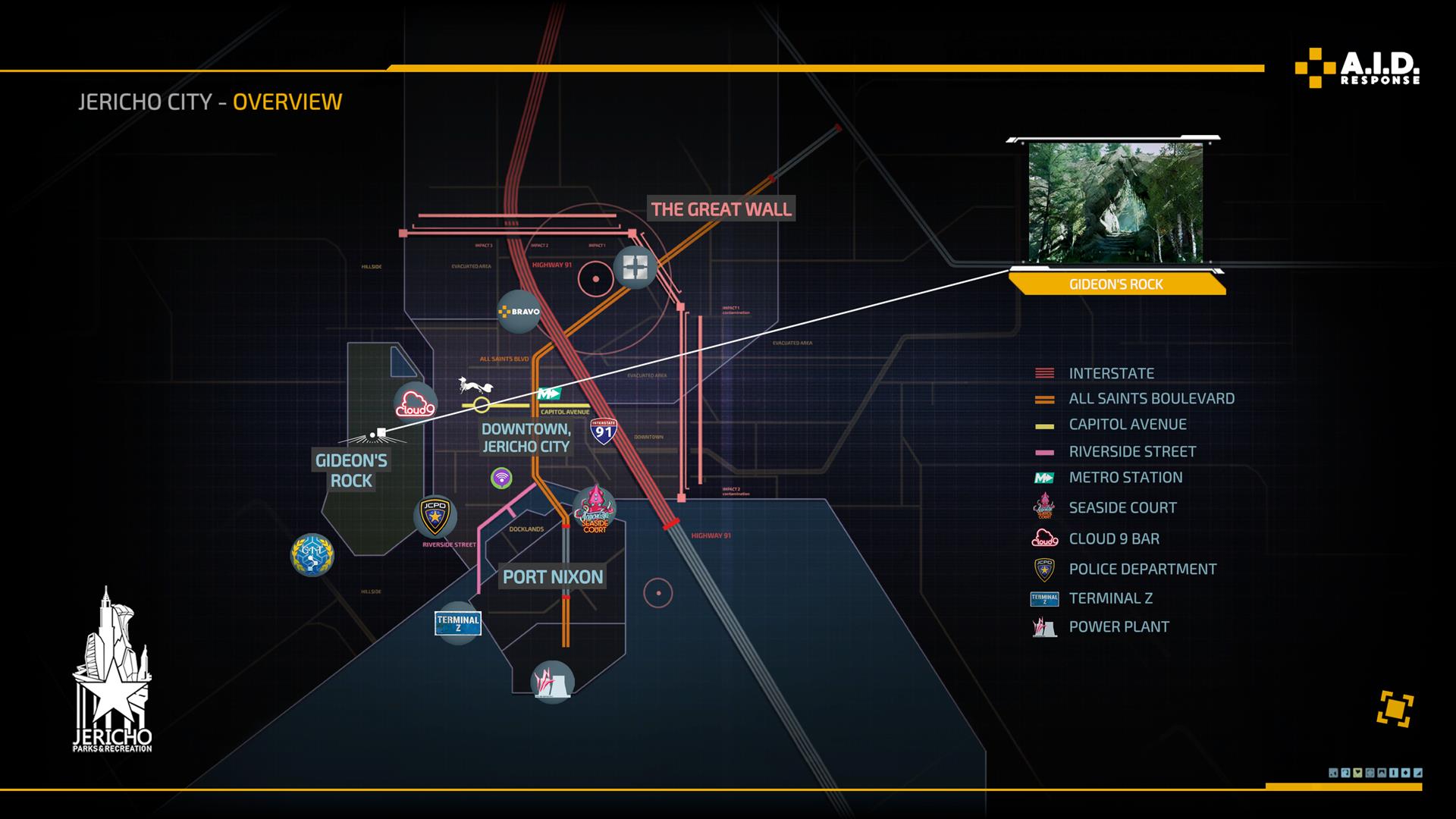 The Surge 2 Important Ideas That You Must Know Earlier Than Beginning