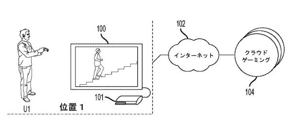 Eurogamer on X: Sony patent sparks PlayStation 5 backwards