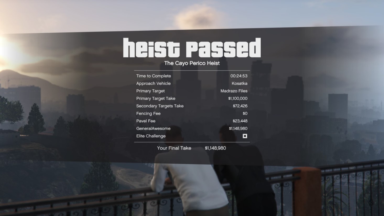 Gta Online The Cayo Perico Heist Rewards Payout And New Weapons Vg247 - roblox city payouts