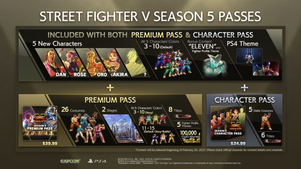 Street Fighter 5 Season Passes