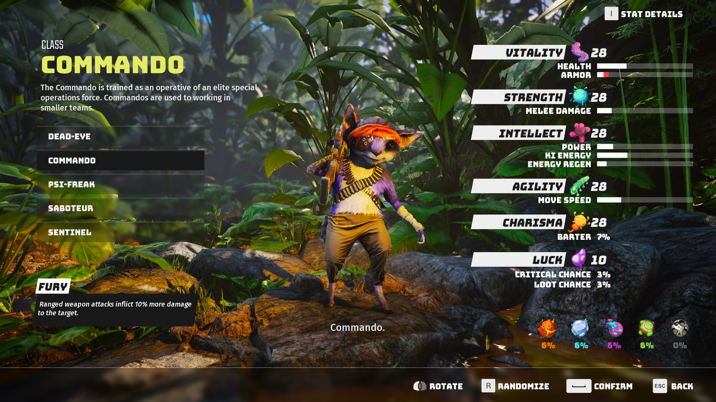 biomutant breeds