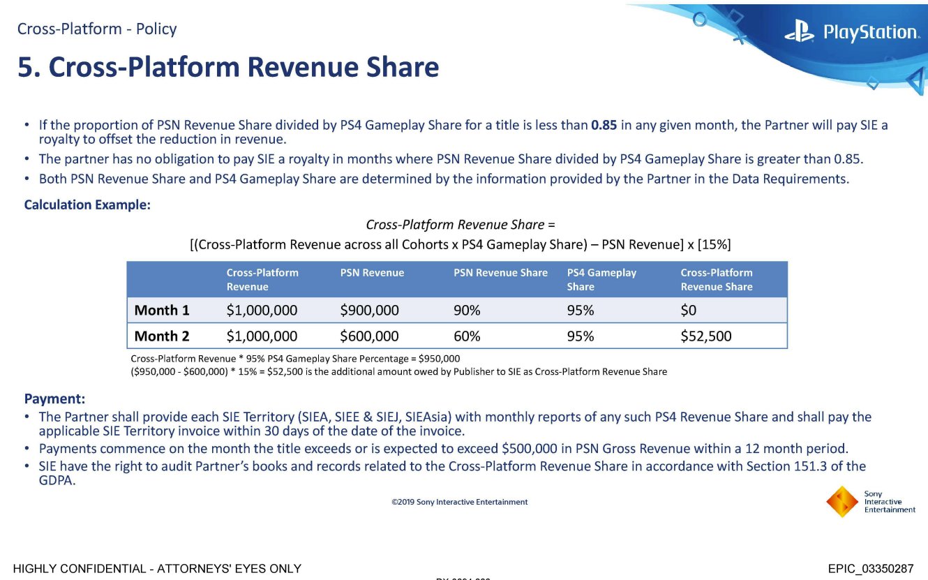 Epic vs  Apple court documents reveal why Sony was against cross play for so long  and how this changed - 10