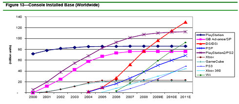 wedbushconsoles wedbushconsoles