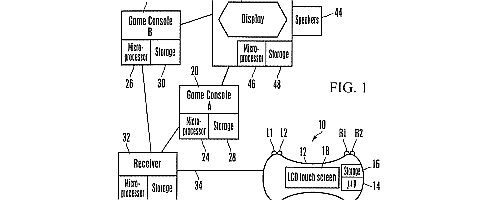 sonyunivcontrolpatent sonyunivcontrolpatent