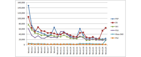 japhardwaresales252010_insert japhardwaresales252010_insert
