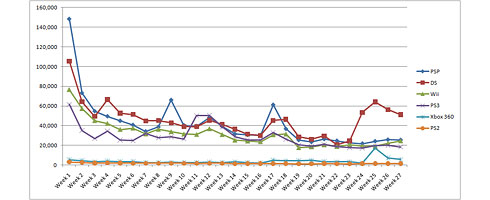 japhardwaresales272010_insert japhardwaresales272010_insert