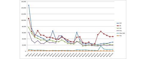 japhardwaresales292010_insert japhardwaresales292010_insert