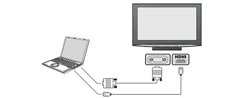 tvpchookup tvpchookup