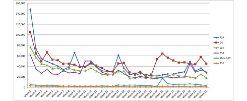 japhardwaresales332010_insert japhardwaresales332010_insert