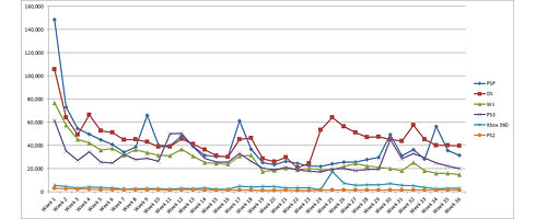 japhardwaresales362010_insert japhardwaresales362010_insert
