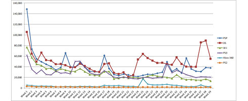 japhardwaresales392010_insert japhardwaresales392010_insert