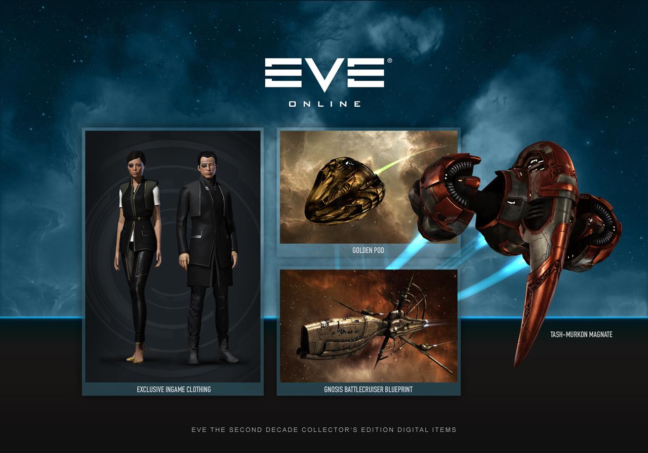 Eve fanfest 2021 calendar Eve fanfest 2021 calendar