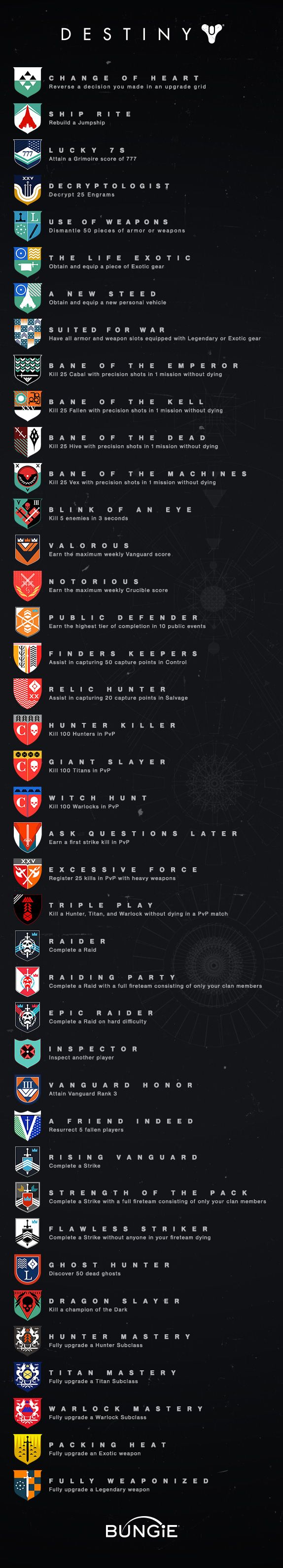 destiny_trophies_achievements