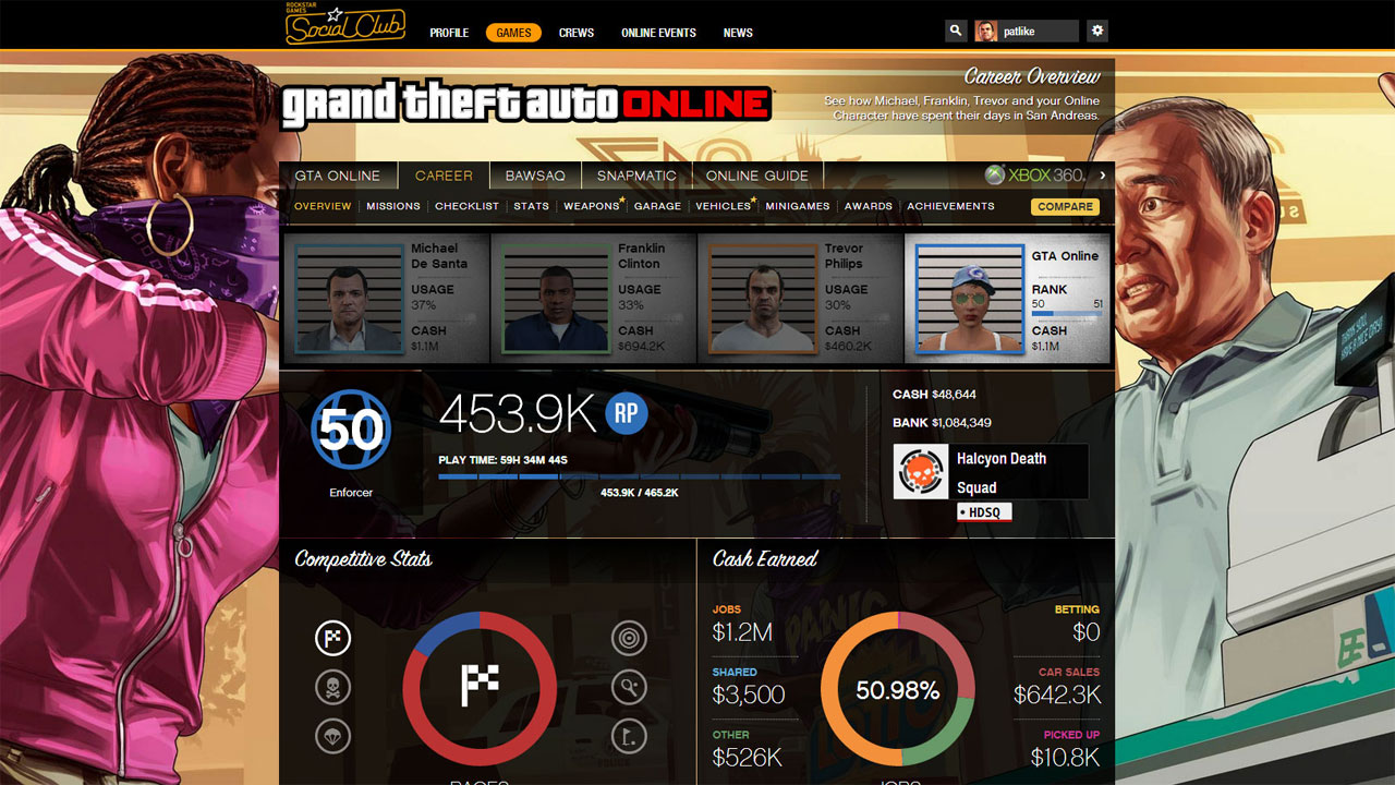 GTA 5 guide for PS4, Xbox One and PC absolutely everything you need to