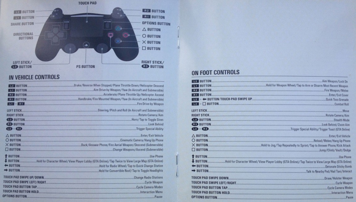 GTA 5 Guide PS4 Controls VG247