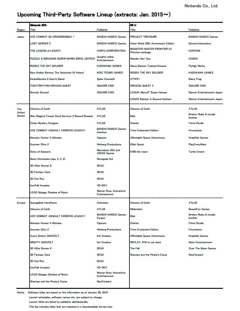 nintendo_release_schedule_third_party_1