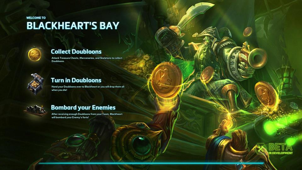 location location location (Copy)