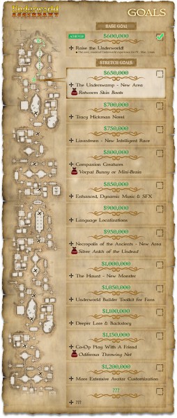 underworld_ascendant_stretch_goals