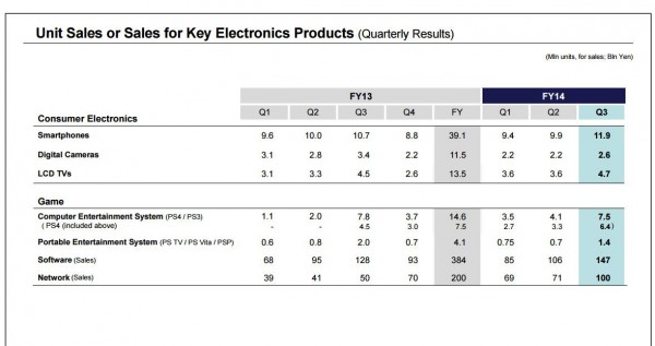 sony_financial_slide_march_17_2