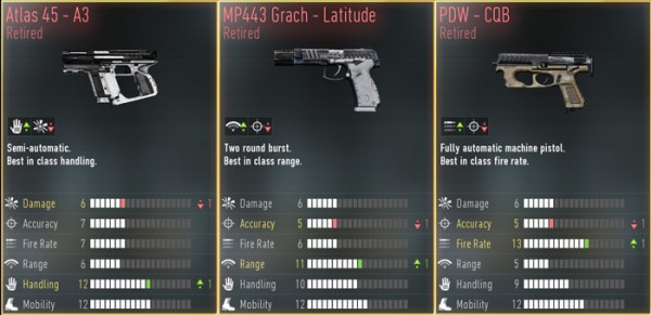advanced_warfare_retire_weapons