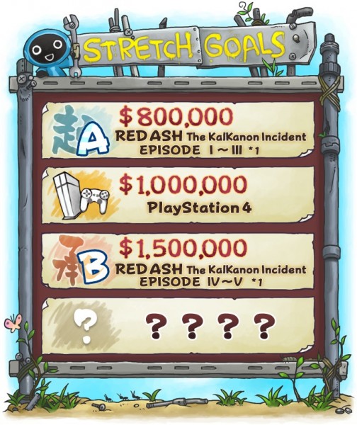 red_ash_stretch_goals