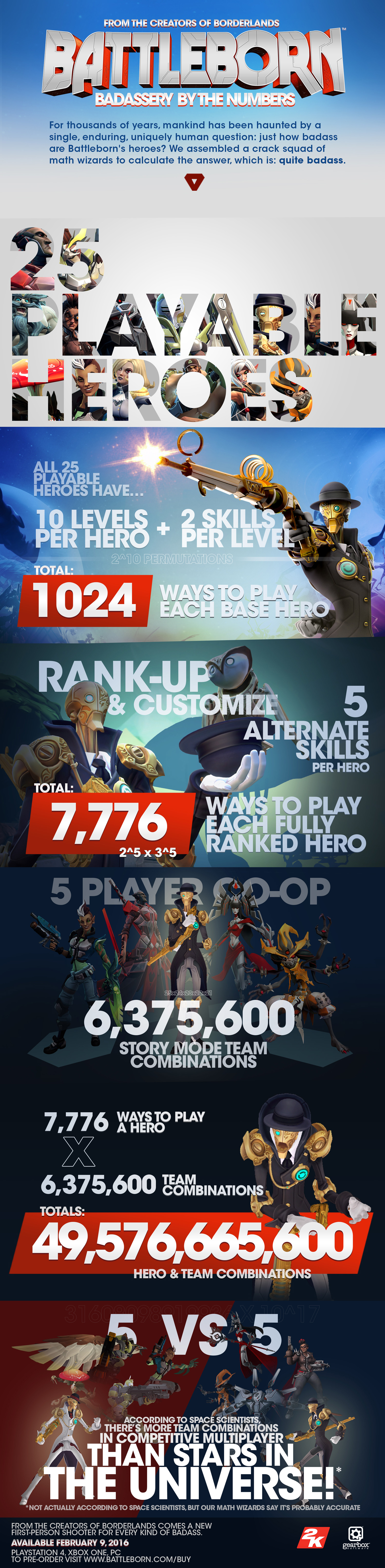 bb_infographic_numbers_lg