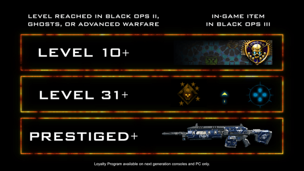 call_of_duty_black_ops_3_rewards