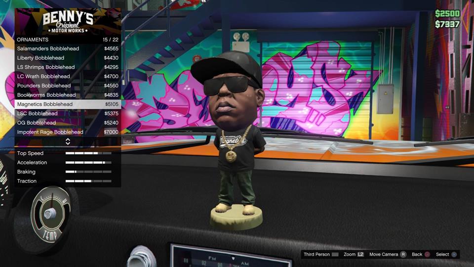 gta v bobbleheads