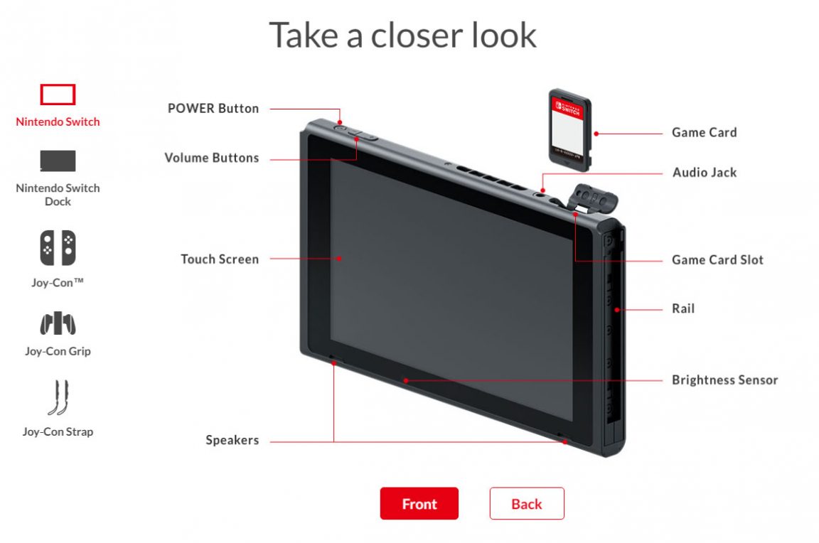 Nintendo Switch has a 6.2" 1280x720 touch screen, and other hardware
