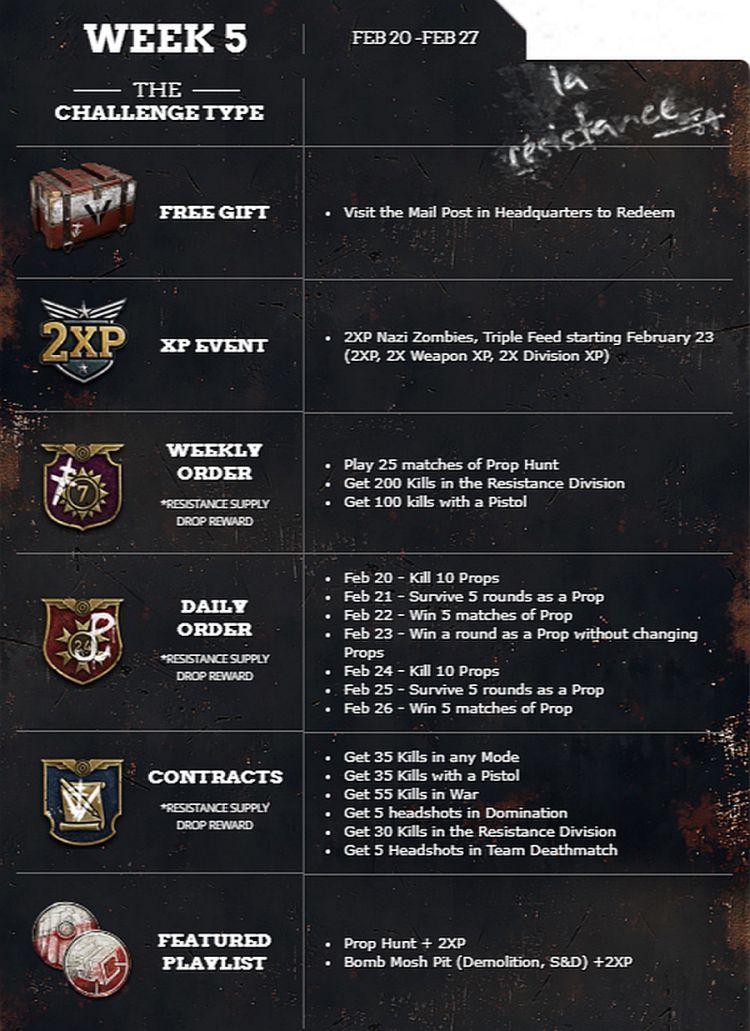 Call Of Duty: WWII Leads Up The DLC With A Free Event [VIDEO] - theGeek ...
