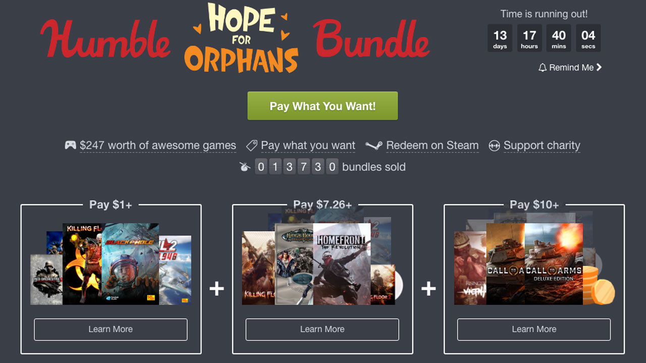 Homefront the Revolution is the biggest but also the least popular